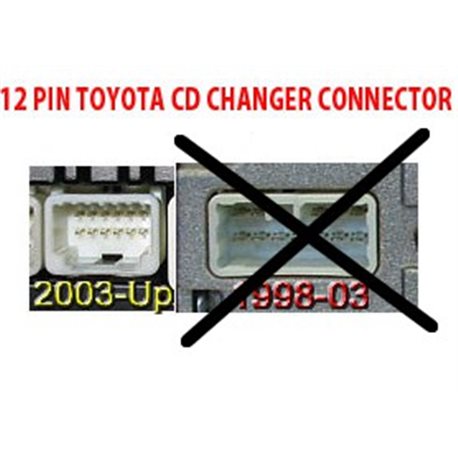 Interfejs AUX-IN USB-SD-MP3 DO RADIA OEM TOYOTA NEW 08- (małe złacze)+ dodatkowe złacze