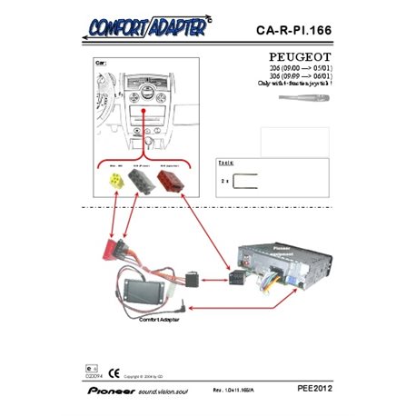 Interfejs Adapter do sterowania z kierownicy PEUGEOT 206 306 z żółtym mini iso -Pionner-Sony (CA-R-PI.166)