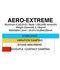 Gladen AERO-Extreme 2 arkusze