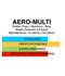 Gladen AERO-Multi 4 arkusze