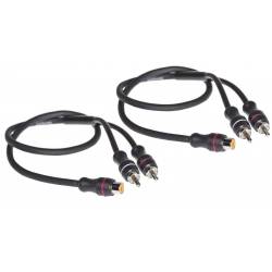 GLADEN ECO LINE Z-ChECO Y-MMF (para)