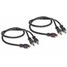 GLADEN ECO LINE Z-ChECO Y-MMF (para)